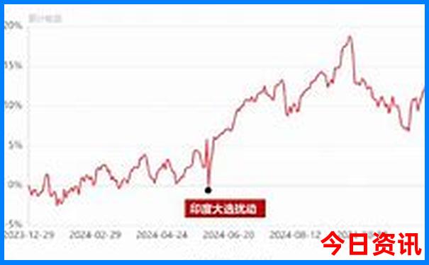 长沙适合带孩子玩的地方有哪些